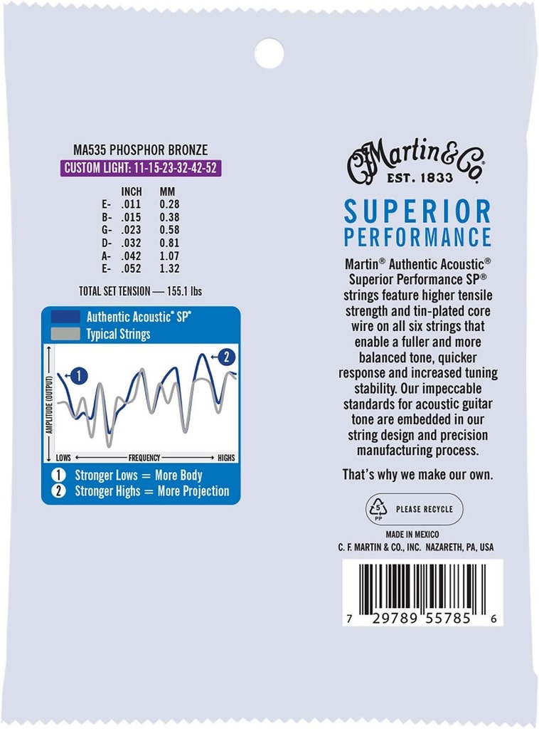 Martin - Encordado Superior Performance Phosphor Bronze para Guitarra Acústica, 11 - 52 Mod.MA535_1